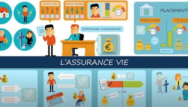 assurance freelance