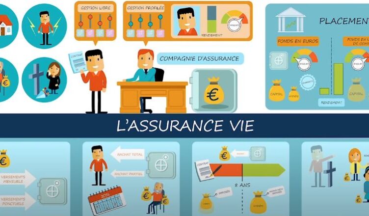 assurance freelance